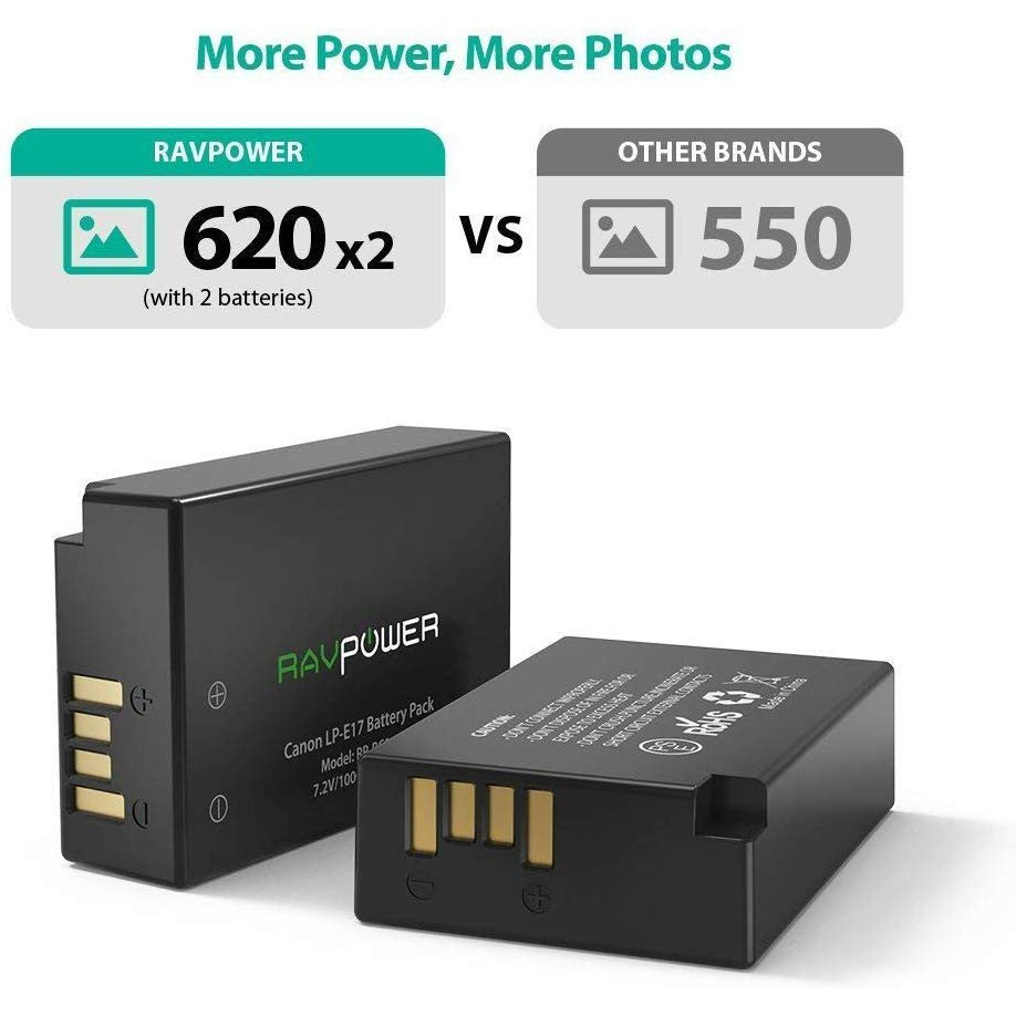 RAVPower LP-E17 Battery Charger and 2-Pack Rechargeable Li-ion Batteries for Canon EOS 77D, Rebel T6i, Rebel T7i, 750D,760D, 800D, 200D, 8000D, M3, M5, M6, Rebel T6s, Kiss X8i, Rebel SL2 (7.2V, 1000mAh) E17