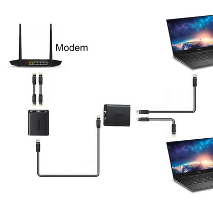 UGREEN 1-to-2 RJ45 Ethernet Splitter Adapter Connector with 100Mbps Broadband Rate and 100 Meters Distance Transmission (2-Pack) - Black | 50923