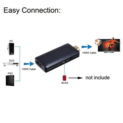 [CLEARANCE] ArgoX 4K 60Hz Ultra HD HDMI V2.0 Female to Male Repeater Extender with Up to 30m Transmission Range, Built-in IR-RX Extension, Supports 3D, 6Gbps Data Rate and TMDS Clock, AWG26 HDMI | HDRE1-V2.0