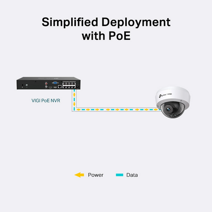 TP-Link VIGI C220I 2MP IR Dome Network CCTV Camera 1080p Full HD (2.8mm) Ceiling/Wall Mounting with Human/Vehicle Classification, Smart Detection, IK10 Vandal Proof & IP67 Waterproof, PoE, Remote Monitoring