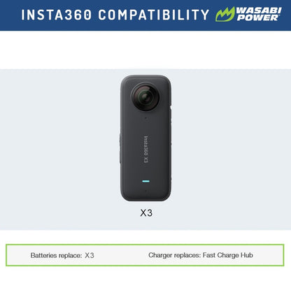 Wasabi Power Rechargeable Battery (2-Pack) 3.85V 1800mAh with USB Dual Charger Kit for Insta360 X3 Camera
