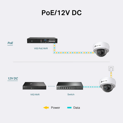 TP-Link VIGI C230I 3MP IR Dome Network CCTV Camera 2K QHD (2.8mm) Ceiling/Wall Mounting with Human/Vehicle Classification, Smart Detection, IK10 Vandal Proof & IP67 Waterproof, 12V DC/PoE, Remote Monitoring