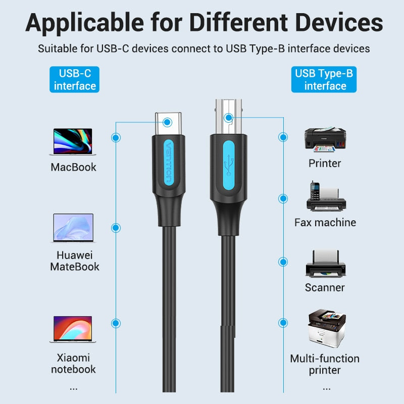 [CLEARANCE] Vention USB 2.0 C Male to B Male 2A (CQU) 480Mbps Cable Black (Available in Different Lengths)