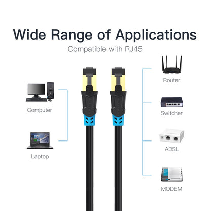 [CLEARANCE] Vention CAT6 Ethernet 35M Round Cable SSTP Patch 1000Mbps 250MHz Lan Network Wire Cord for Internet Router PC Modem