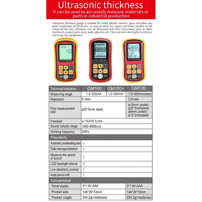 Benetech GM100+ Plus Ultrasonic Thickness Gauge Tester Metal Width Measuring Instrument 1.2~300.00mm (Steel)