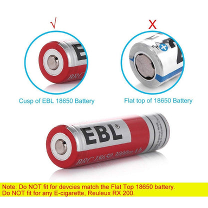 EBL LN-6412 2-Bay Universal Smart Lithium Battery Charger for 3.7V Li-ion IMR INR ICR 18650 18490 18500 18350 17670 16340 RCR123A 14500 10440 Rechargeable Batteries with Over Voltage Protection & LED Status Indicator Lights