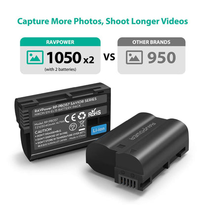 RAVPower EN-EL15 EN EL15a Battery Charger and 2-Pack Rechargeable Li-ion Batteries for Nikon d750, d7200, d7500, d850, d610, d500, MH-25a, d7200, z6, d810 Batteries (2-Pack, Micro USB Port, 2040mAh)