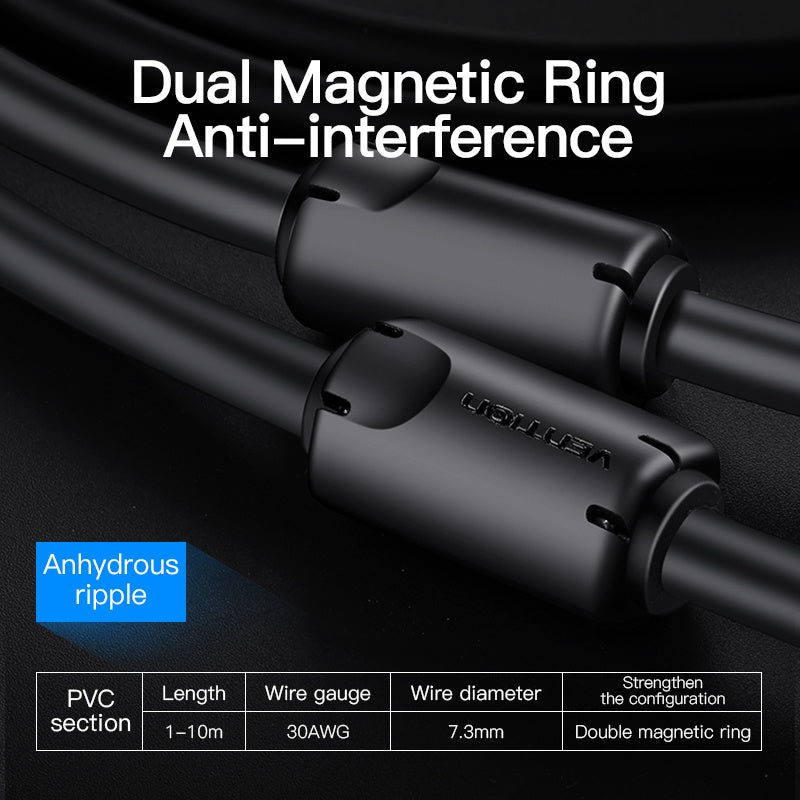 Vention DVI-I (24+5) to VGA Male to Male Cable with Double Magnetic Anti Interference Ring and 1080P Full HD Support for PC (1M, 1.5M, 2M, 3M, 5M) | EACB