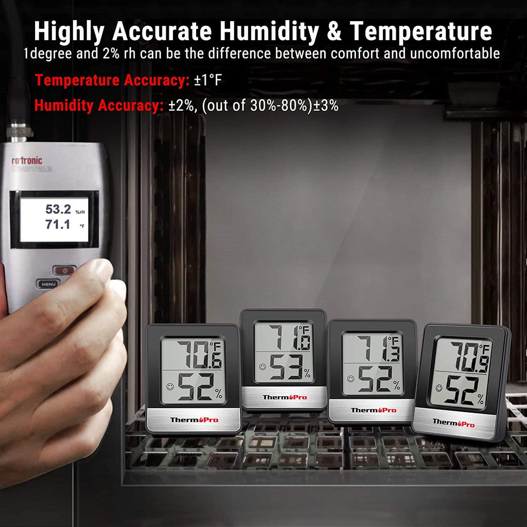 ThermoPro TP-49-B TP49B Mni Hygrometer Thermometer with Large Digital View Indoor Thermometer Humidity Gauge Monitor for Greenhouse Cellar