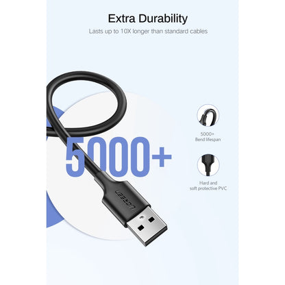 UGREEN USB 2.0 A to Micro USB Cable with Bold Copper Core and PVC Jacket for Smartphones, PC and Laptop (Available in 0.25M, 0.5M, 1M, 1.5M, 2M)