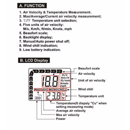 Benetech GM8908 Digital Wind Speed Anemometer with Wind Chill Temperature Thermometer Function