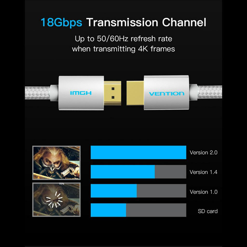 [CLEARANCE] Vention HDMI 2.0 Cable Cotton Braided Round (Male to Male) 4KHD 60Hz Video Cable with Tangle-free Cord (1.5-Meters) (AAB)