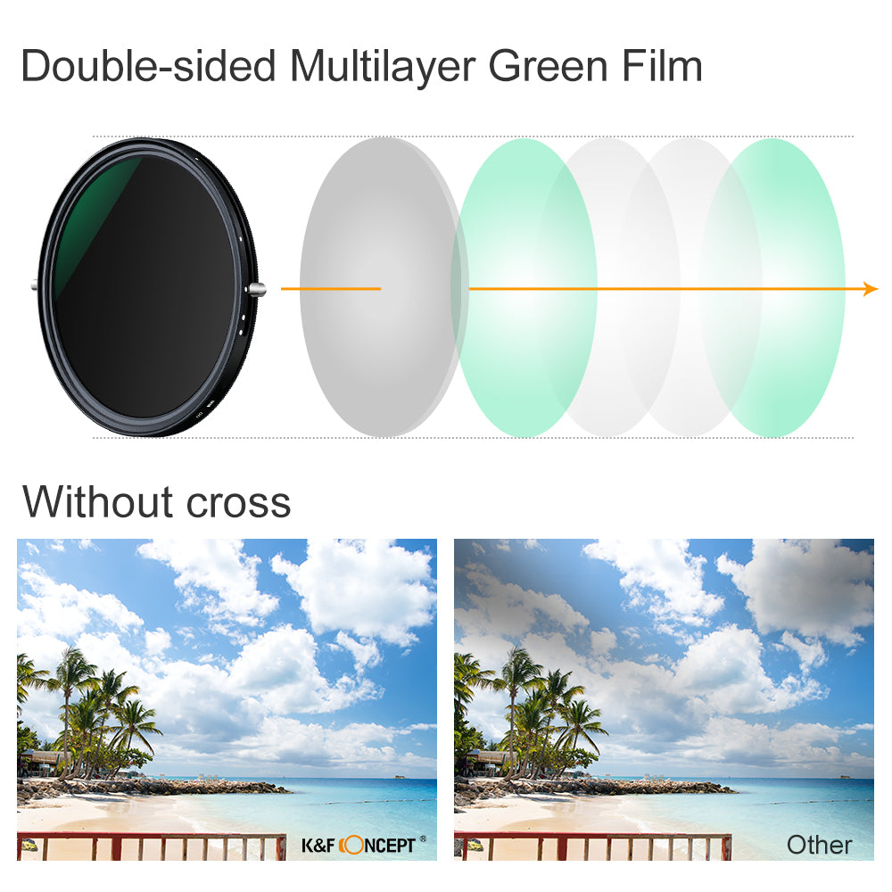 K&F Concept Nano-X 58mm CPL + Variable Fader NDX ND2 to ND32 Variable ND Waterproof Anti-Scratch Green Coated German Optics Lens Filter for Camera DSLR Mirrorless