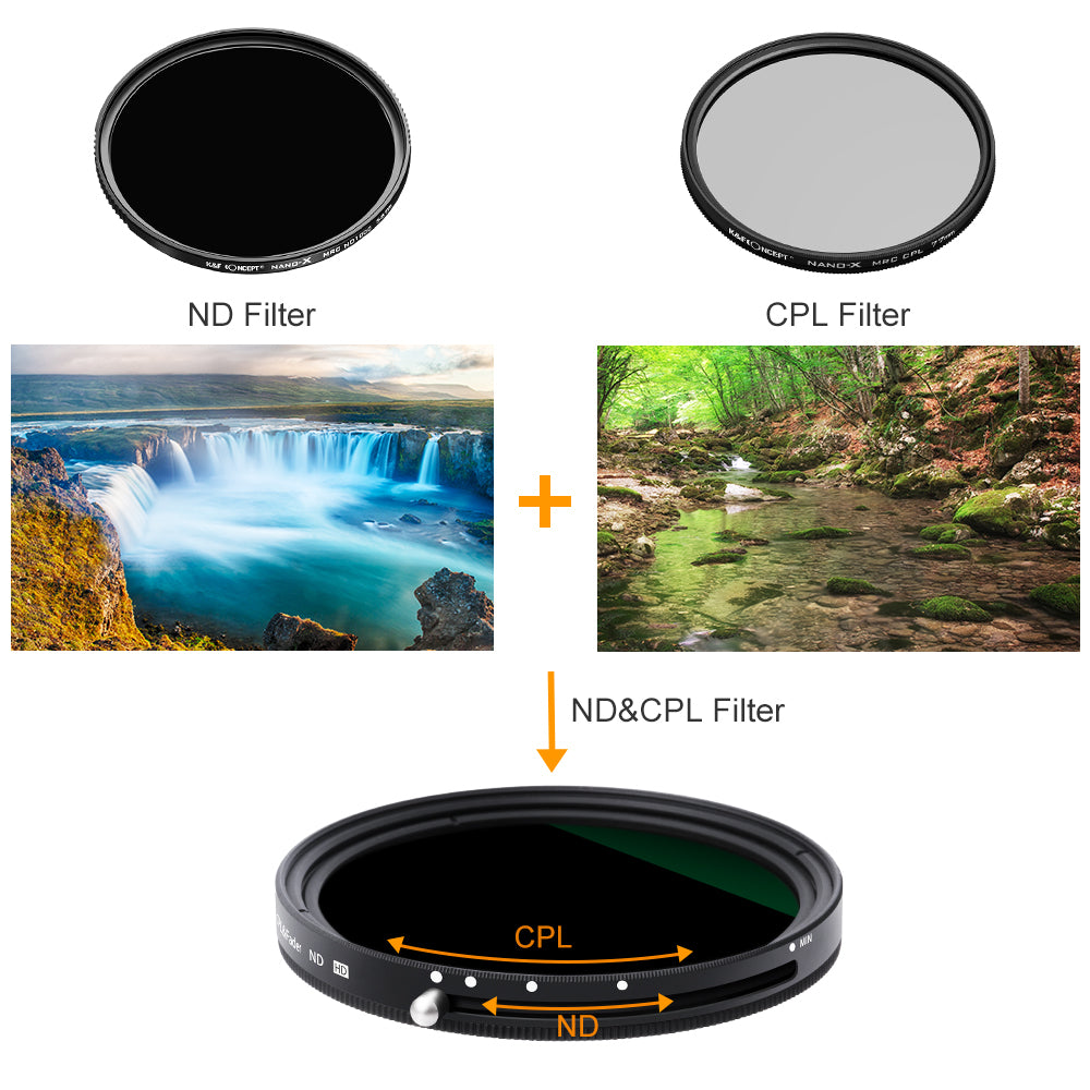 K&F Concept Nano-X 58mm CPL + Variable Fader NDX ND2 to ND32 Variable ND Waterproof Anti-Scratch Green Coated German Optics Lens Filter for Camera DSLR Mirrorless