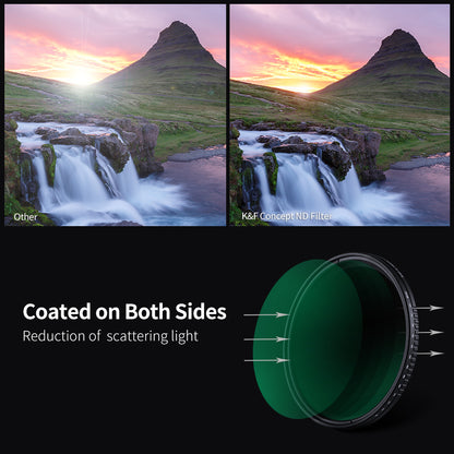 K&F Concept Variable Neutral Density Fader ND8 to ND2000 Waterproof Anti-Scratch Green Coated Japan Optics for Camera DSLR Mirrorless 37mm 40.5mm 43mm 46mm 49mm 52mm 55mm 58mm 62mm 67mm 72mm 77mm 82mm