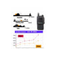 [CLEARANCE] BaoFeng BF-A58 (Single) Walkie-Talkie Dual-Band VHF/UHF Transceiver 5W PC Programmable Two-Way Radio with 128 Store Channels, 136-174/400-520MHz Frequency, 9km Max. Talking Range,1800mAh Battery Capacity, IP68 Waterproof