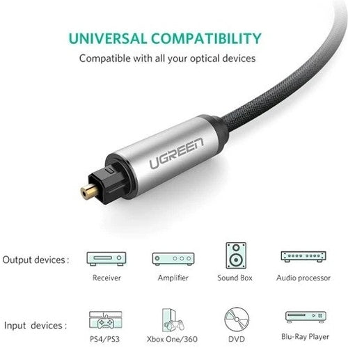 UGREEN 3-Meter Toslink Digital Audio Cable with Cotton Braided Sleeves, and 7.1 Surround Sound Support for TV, Home Theater, Amplifier, Receiver | 10541