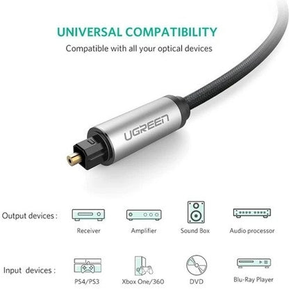 UGREEN 3-Meter Toslink Digital Audio Cable with Cotton Braided Sleeves, and 7.1 Surround Sound Support for TV, Home Theater, Amplifier, Receiver | 10541