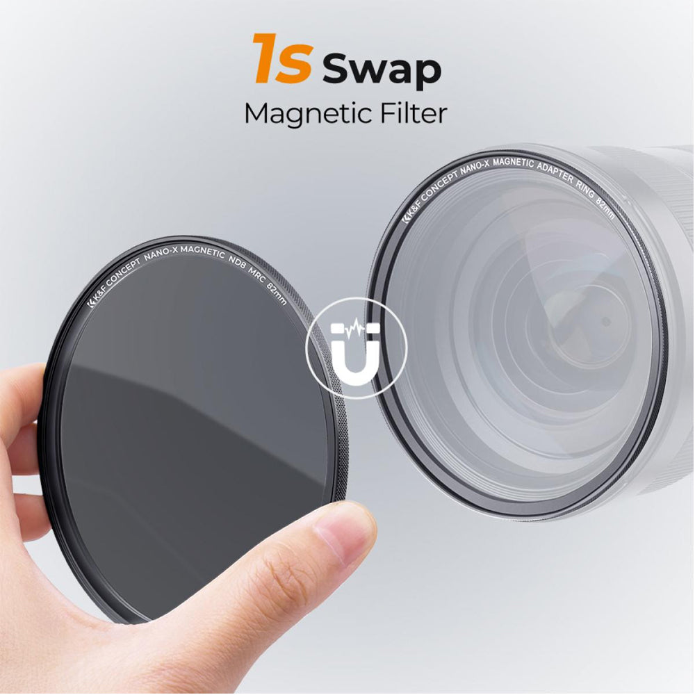 K&F Concept Nano-X Series Ultraviolet + Polarizing + Neutral Density (MCUV + CPL + ND1000) Ultra-Slim Optical Lens Filter Kit Waterproof UHD MRC 28-Layer Nano-Coated with Ring Adapter - Avalable Size