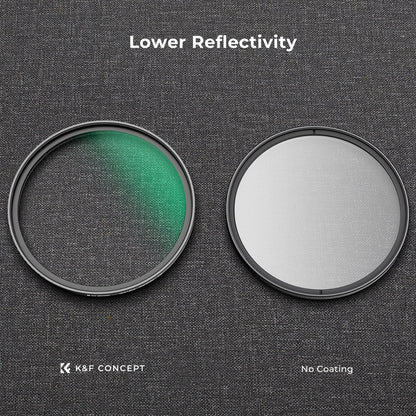 K&F Concept Nano-C Series White Mist Effect Diffusion Lens Filter with Multi-Coated Optical Glass and Ultra-Thin Aluminum Metal Frame for Mirrorless and DSLR Camera Photography - 49mm, 52mm, 55mm, 58mm, 62mm, 67mm, 72mm, 77mm, 82mm