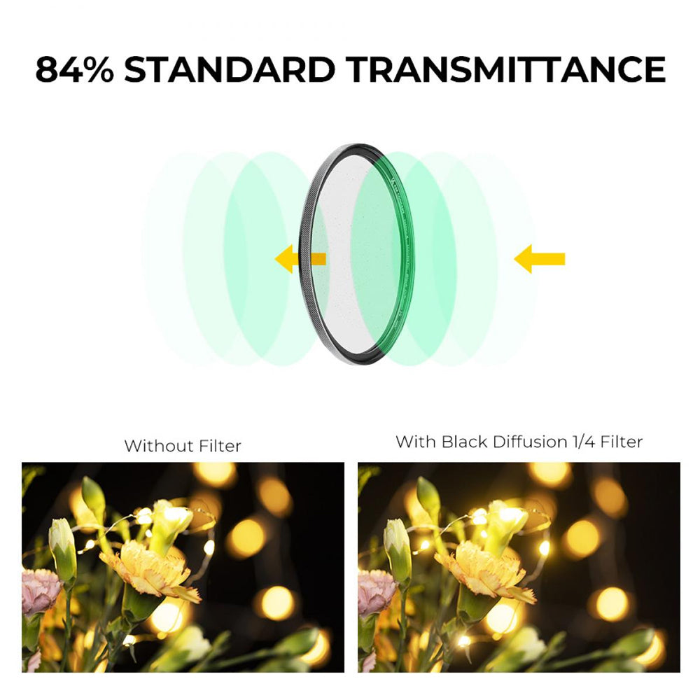 K&F Concept Nano X Series Black Mist 1/4 Ultra-Slim Magnetic Optical Lens Filter Waterproof UHD MRC 28-Layer Nano-Coated with Magnetic Camera Lens Cap Cover | 72mm