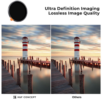 K&F Concept Nano-X Series Variable ND2-400 9-Stop Neutral Density Lens Filter with Multi-Coated Optical Glass and Aluminum Metal Frame for Mirrorless and DSLR Camera Photography - Available in all sizes
