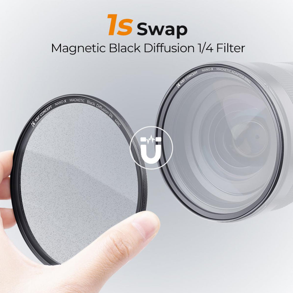 K&F Concept Nano X Series Black Mist 1/4 Ultra-Slim Magnetic Optical Lens Filter Waterproof UHD MRC 28-Layer Nano-Coated with Magnetic Camera Lens Cap Cover | 72mm