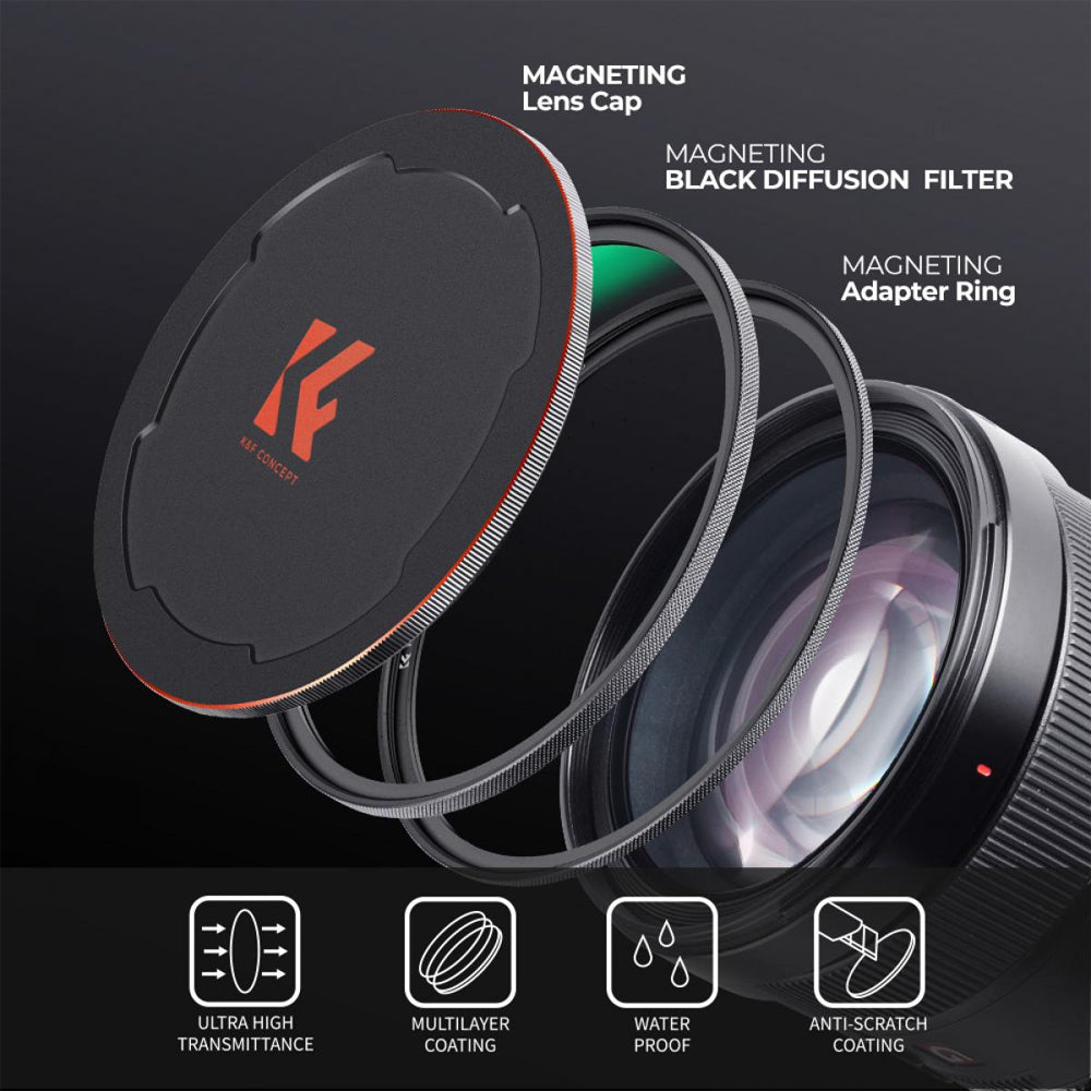 K&F Concept Nano X Series Black Mist 1/4 Ultra-Slim Magnetic Optical Lens Filter Waterproof UHD MRC 28-Layer Nano-Coated with Magnetic Camera Lens Cap Cover | 72mm