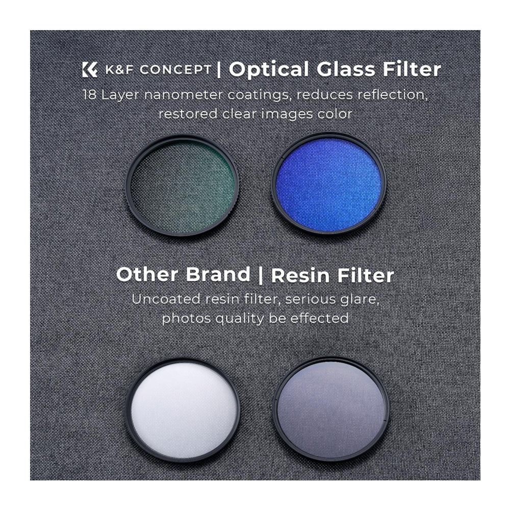 K&F Concept Nano-K Series Ultraviolet + Polarizing (MCUV + CPL) Optical Lens Filter Kit Waterproof HD MRC 18-Layer Nano-Coated with Lens Cap & 3pcs Cleaning Cloths | 49mm