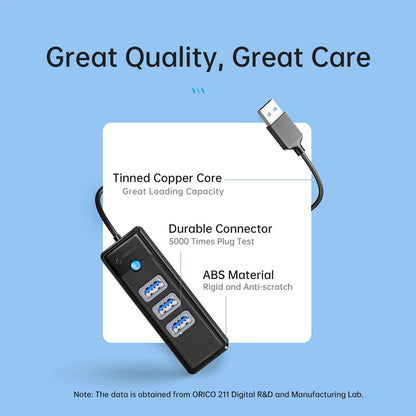 [CLEARANCE] ORICO 1.8 Meter 4 in 1 USB A 3.0 Data Hub with USB-A 3.0 and RJ45 Ports with 5Gbps Transfer Rate, 2.5G / 1000Mbps Internet Speed for Windows 8/10, macOS, Linux | PW3UR-U3 | White