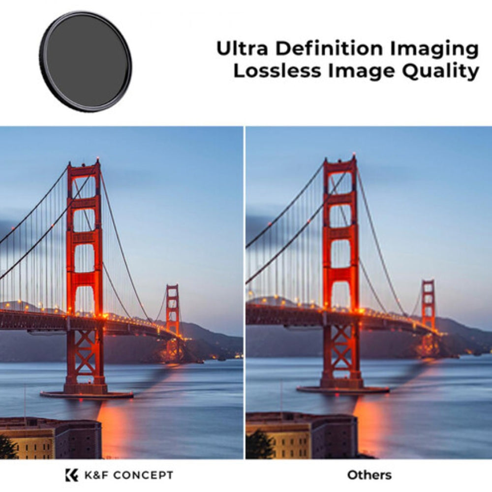 [CLEARANCE] K&F Concept Variable ND Filter ND2-ND32 (1-5 Stops) Neutral Density Nano-X Optical Glass Lens Filters with Waterproof & Scratchproof Multi-Layer Protective Coating and Ultra-thin Frame for DSLRs and Mirrorless Cameras