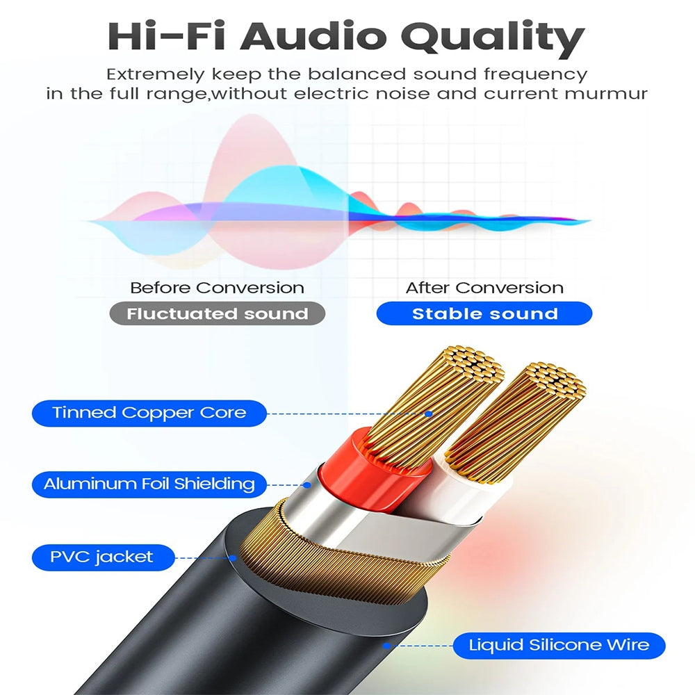 [CLEARANCE] ORICO 3.5mm TRS to 6.5mm TRS Audio Cable with Gold-Plated Male-to-Male AUX Connectors & Flexible Silicone Cord for Guitars, Audio Mixers, Amplifiers, Speakers, Sound Cards, Music Players, Smartphone, Computer Desktops & Laptops