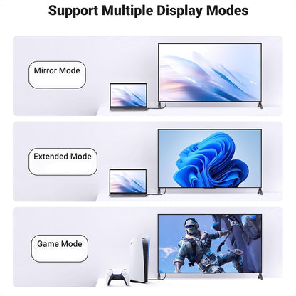 UGREEN 4K UHD HDMI 2.0 High-Speed Multimedia HDMI Cable - Supports 18Gbps Transmission, 240Hz Refresh Rate, 24-bit Audio, 3D Visuals & Dymic HDR for TVs, Monitors, Projectors, Cameras, Laptops & Computers | HD153