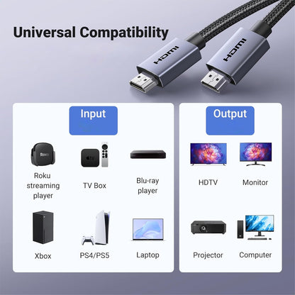 UGREEN 4K UHD HDMI 2.0 High-Speed Multimedia HDMI Cable - Supports 18Gbps Transmission, 240Hz Refresh Rate, 24-bit Audio, 3D Visuals & Dymic HDR for TVs, Monitors, Projectors, Cameras, Laptops & Computers | HD153