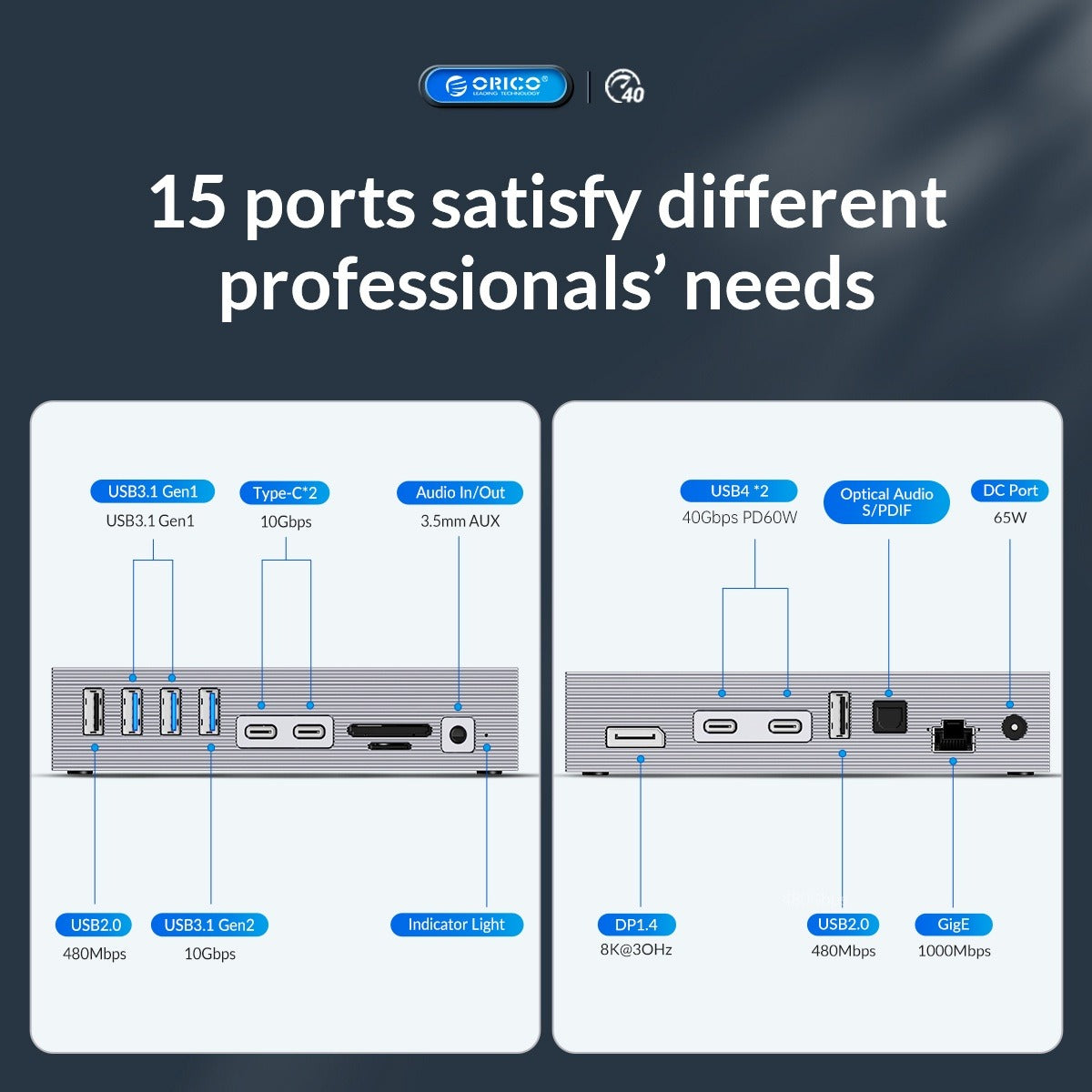 ORICO 15-in-1 Thunderbolt 3 40Gbps Type-C Docking Station with TF/SD Card Reader, S/PDIF Optical Audio, DP 8K@30Hz Video Converter, RJ45 1000Mbps, USB-C/A Hub 10Gbps, PD 60W, 3.5mm Audio/Mic - Windows & macOS PCs, Computers, Laptops