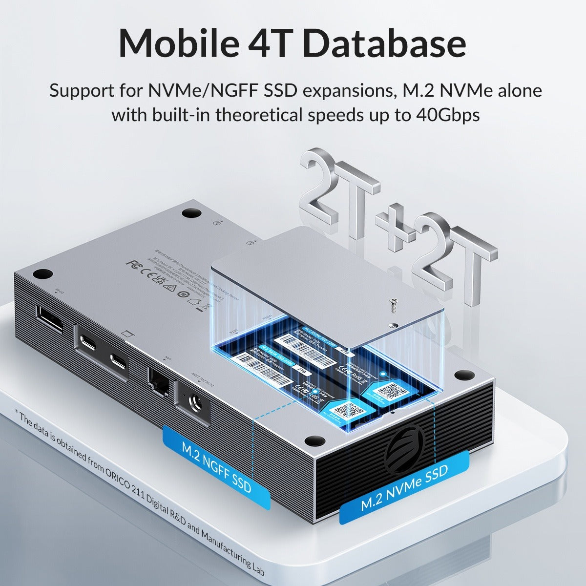 ORICO 11-in-1 Thunderbolt 3 40Gbps Type-C Docking Station with Dual-Bay M.2 NVMe SATA SSD Enclosure, DP 8K@30Hz Video Converter, RJ45 1000Mbps, USB-C/A Hub 10Gbps, PD 60W, 3.5mm Audio/Mic - Supports Windows & macOS PCs, Computers, Laptops