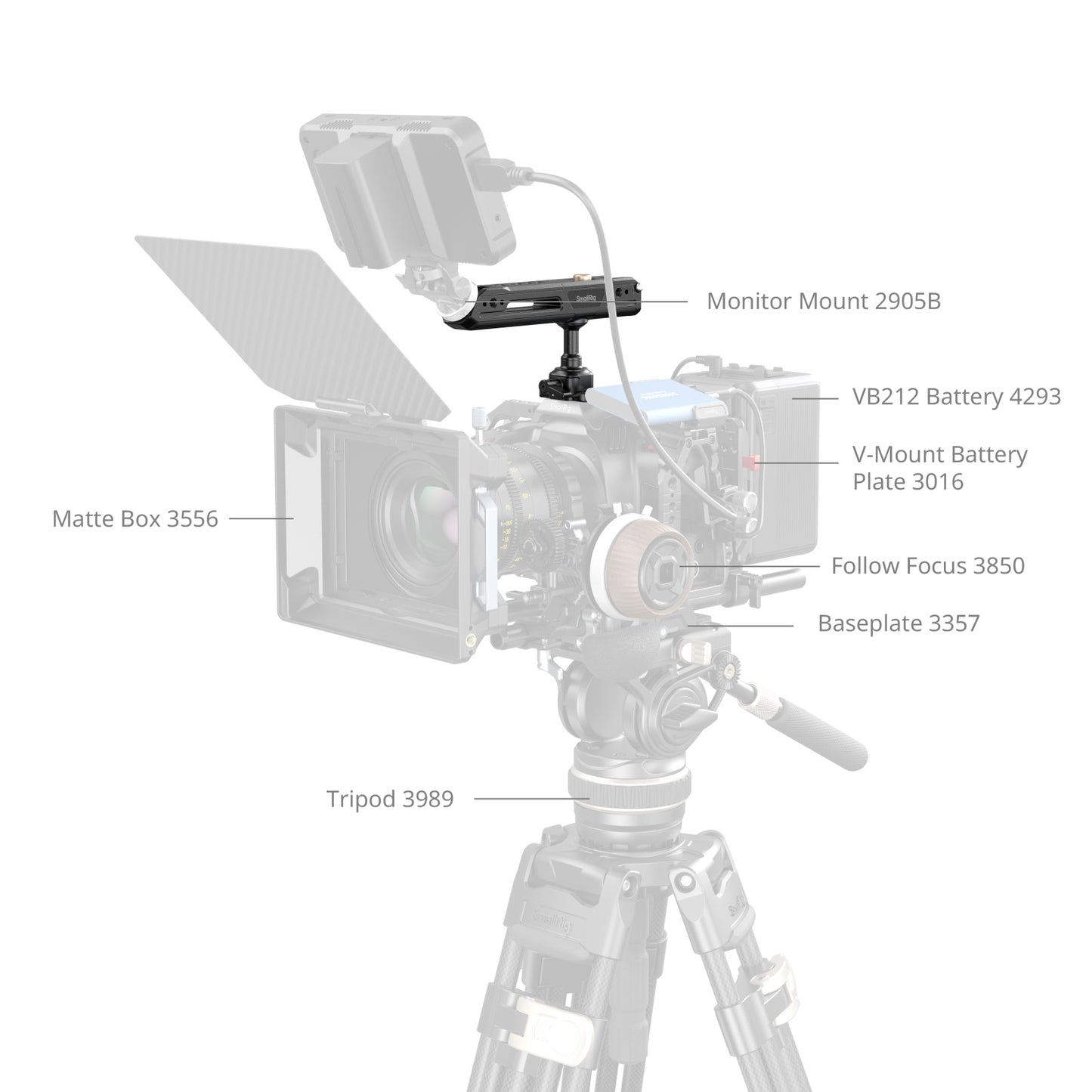 SmallRig Top Handle 360° Rotation with TO Clamp, Cold Shoe, Built-in Silicon Pads Grip, 3/8"-16 ARRI Locating Holes for Monitor Mounts & Camera Accessories | 4152