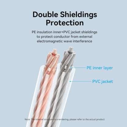 [CLEARANCE] Vention 100 Meters Hifi Audio Engineering Speaker Copper Cable with 5.2mm x 10.4mm size 400 Core 1200 - 1800W, Double Shielded with Noise Cancelling Function for Home Theater, Karaoke, Live Concert and Cinema | BJCTAD
