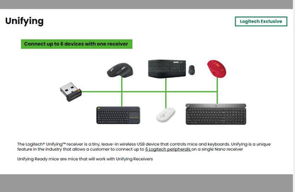 Logitech Unifying Receiver Dongle 2.4GHz Wireless Connect Up to 6 Device with One Receiver, 10 Meters Range for Laptop, Computer, Mouse & Keyboard