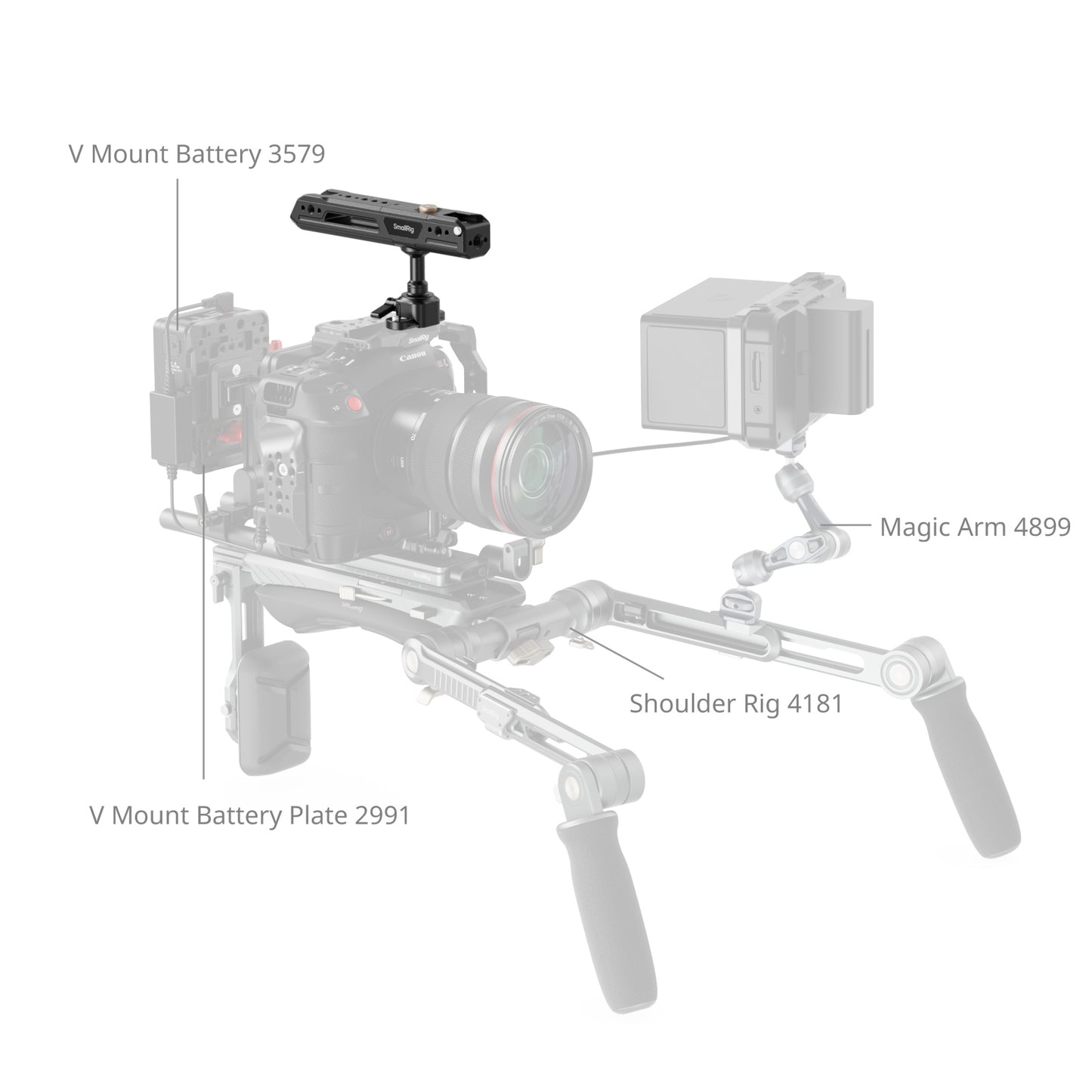 SmallRig Top Handle 360° Rotation with TO Clamp, Cold Shoe, Built-in Silicon Pads Grip, 3/8"-16 ARRI Locating Holes for Monitor Mounts & Camera Accessories | 4152