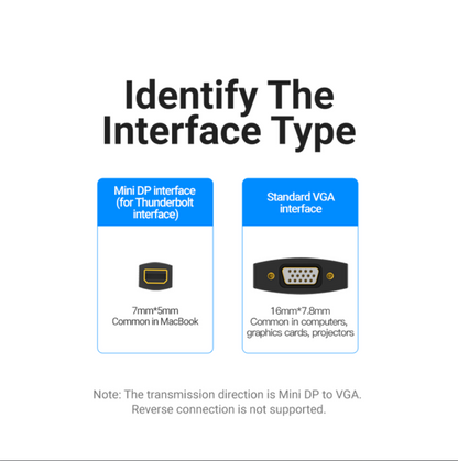 [CLEARANCE] Vention 1080p / 60Hz Male Mini DP to Female VGA Converter 0.15-Meter Copper Core (HBDBB) Adapter and Converter for TV, iMac, Macbook, Monitor Projector