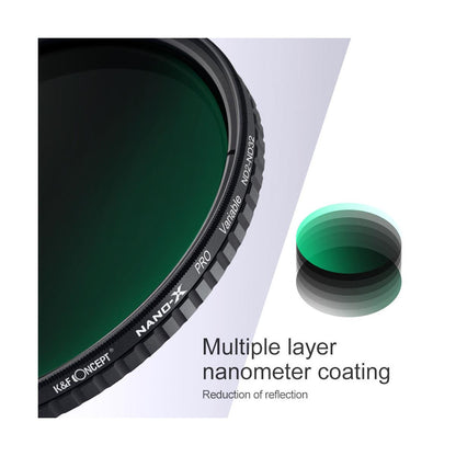 [CLEARANCE] K&F Concept Variable ND Filter ND2-ND32 (1-5 Stops) Neutral Density Nano-X Optical Glass Lens Filters with Waterproof & Scratchproof Multi-Layer Protective Coating and Ultra-thin Frame for DSLRs and Mirrorless Cameras