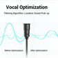 [CLEARANCE] Simorr by SmallRig Wave L3 Lavalier Microphone Made for Lightning Devices Perfect for Interviews, Vlogging and Broadcast | Model - 3453