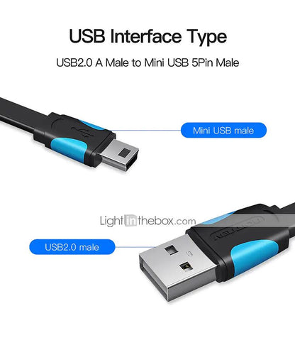 Vention USB 2.0 Male to Mini 1.5M USB Male Copper Conductor Data Cable High Speed Transmission for Laptop, PC, Camera, Charger (VAS-A14)