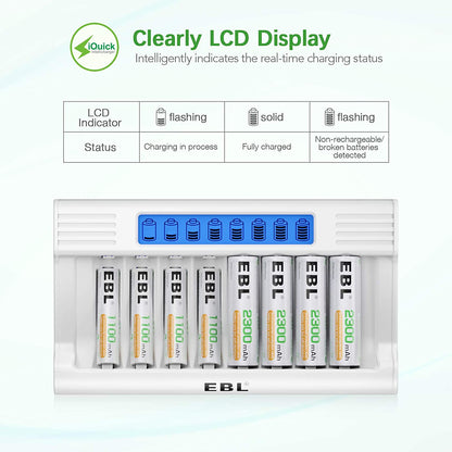 [CLEARANCE] EBL TB-6076 8-Bay Smart Battery Charger with LCD Status Display, Independent Charging Slots, and Intelligent Overcurrent Protection for AA, AAA Ni-NH Rechargeable Batteries