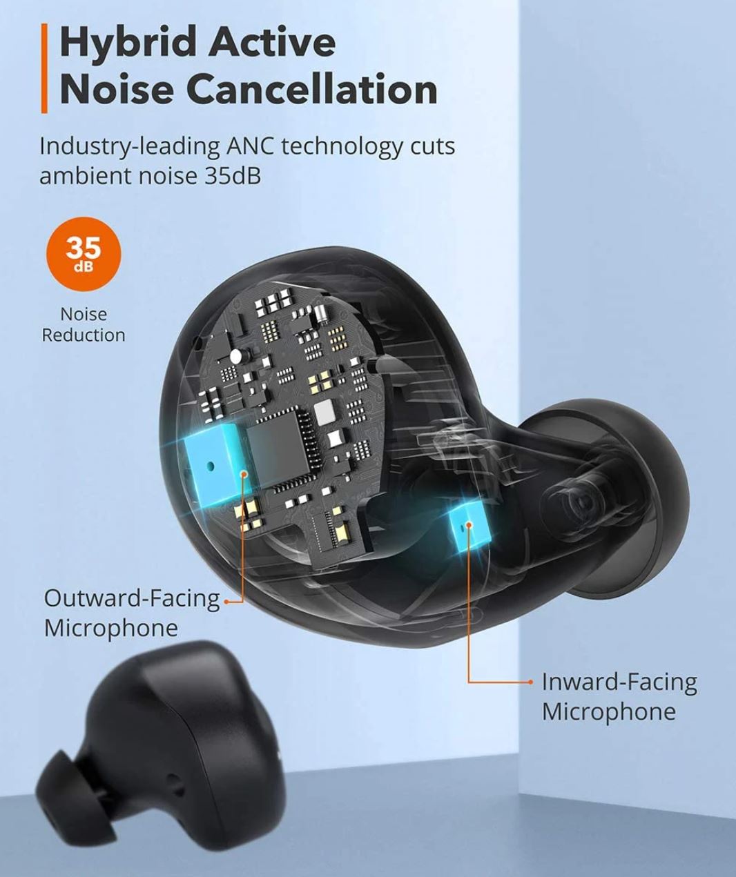 TaoTronics SoundLiberty 94 Bluetooth 5.0 TWS Wireless Earbuds 32H Playtime Active Noise Cancelling Mode TT-BH094