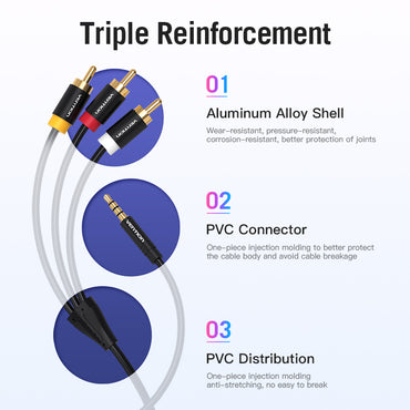 [CLEARANCE] Vention 3.5mm Male to 3RCA 1.5M Cable Company Gold-plated for TV, Stereo, Tmall Magic Box, Mi Box, LeTV Box, Huawei Box, Network Set Top Box (VAB-R07)