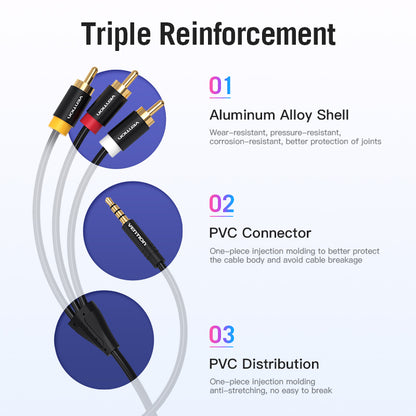 [CLEARANCE] Vention 3.5mm Male to 3RCA 1.5M Cable Company Gold-plated for TV, Stereo, Tmall Magic Box, Mi Box, LeTV Box, Huawei Box, Network Set Top Box (VAB-R07)