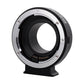 Meike MK-C-AF4 Electronic Auto Focus Adapter for Canon EOS EF-S lens to EOS M EF-M Camera Mount