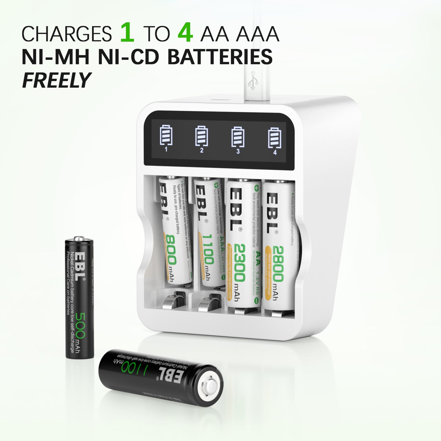 EBL TB-6408 Smart Battery Charger with 2A USB Quick Charging Port, LCD Status Display, and Individually Controlled Ports for AA AAA Ni-MH Ni-CD Rechargeable Batteries